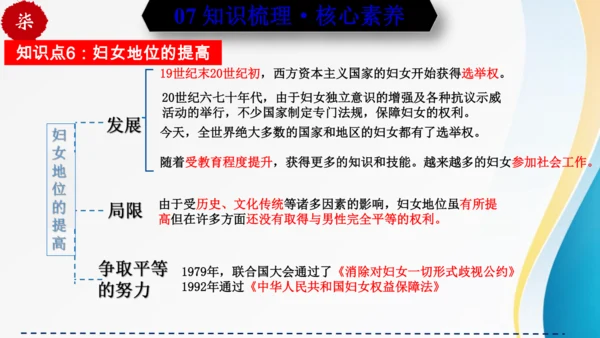 第六单元走向和平发展的世界（单元复习）-九年级历史下册同步备课系列（部编版）