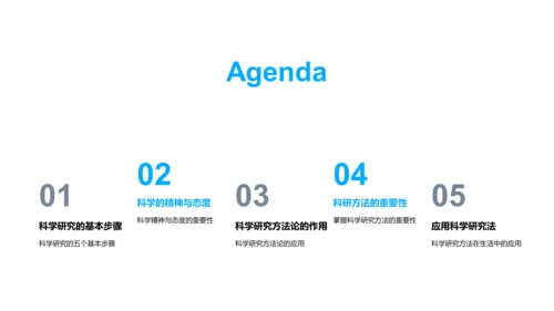 新生科研方法讲解PPT模板