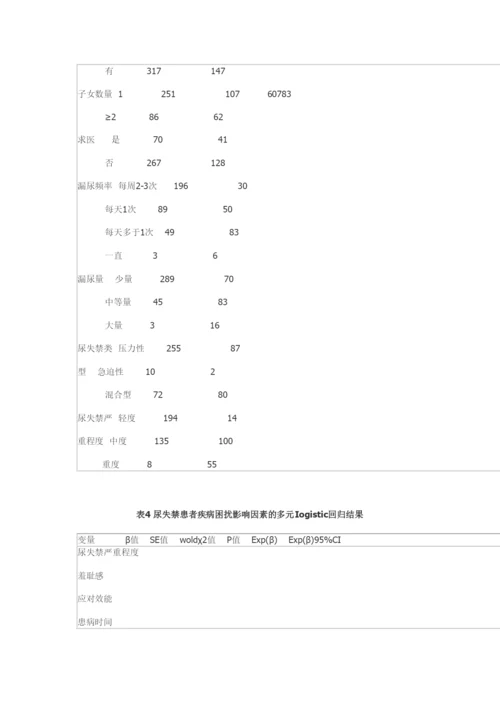 【精编】护理专业论文写作模板及范文.docx