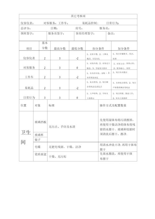 酒店客房部考核制度.docx