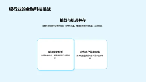 金融科技时代的银行挑战