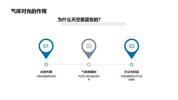 探索自然科学奥秘