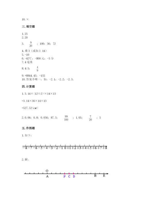 小学数学六年级下册小升初真题模拟测试卷【模拟题】.docx