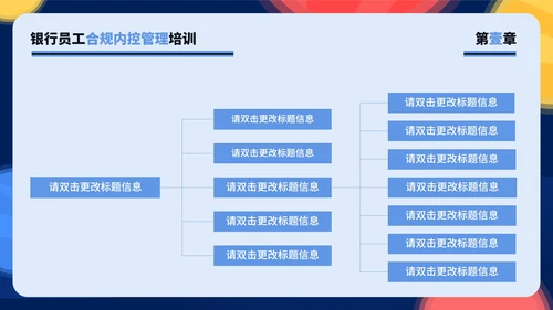 蓝色简约风银行培训PPT模板