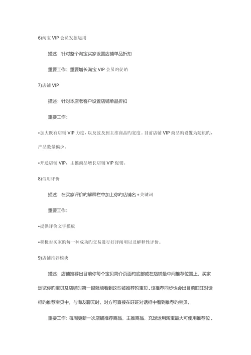 淘宝店运营方案.docx