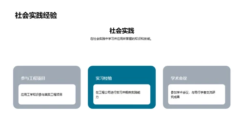 工程硕士探索之旅