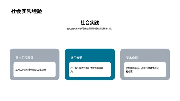 工程硕士探索之旅