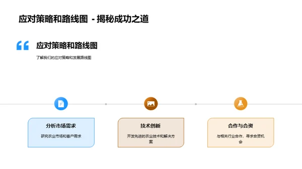 农业创新投资