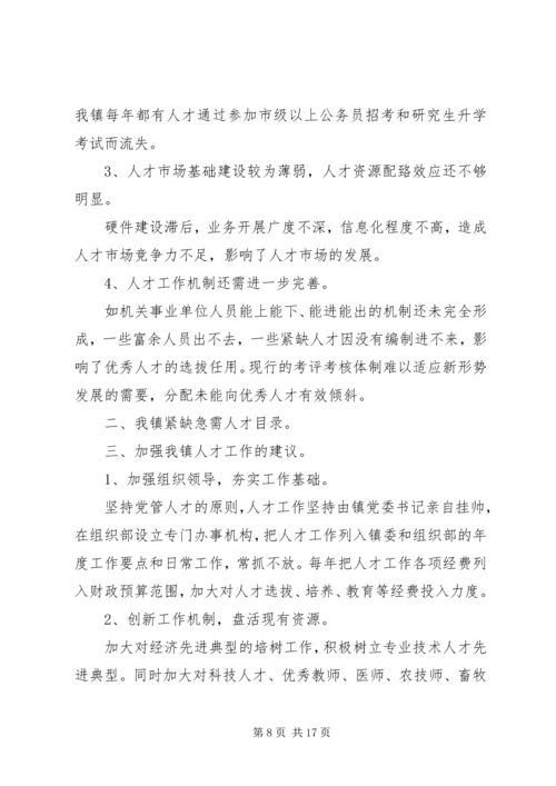 人才工作的调研报告.docx