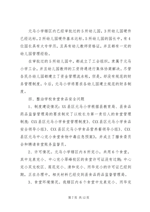 学校损害群众利益专项整治工作自检自查报告.docx