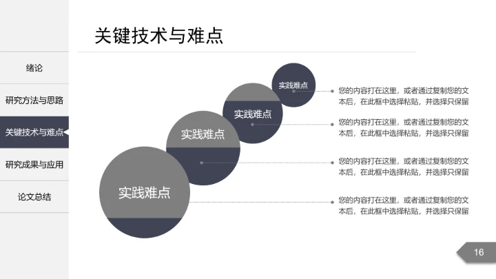 白色主题毕业论文