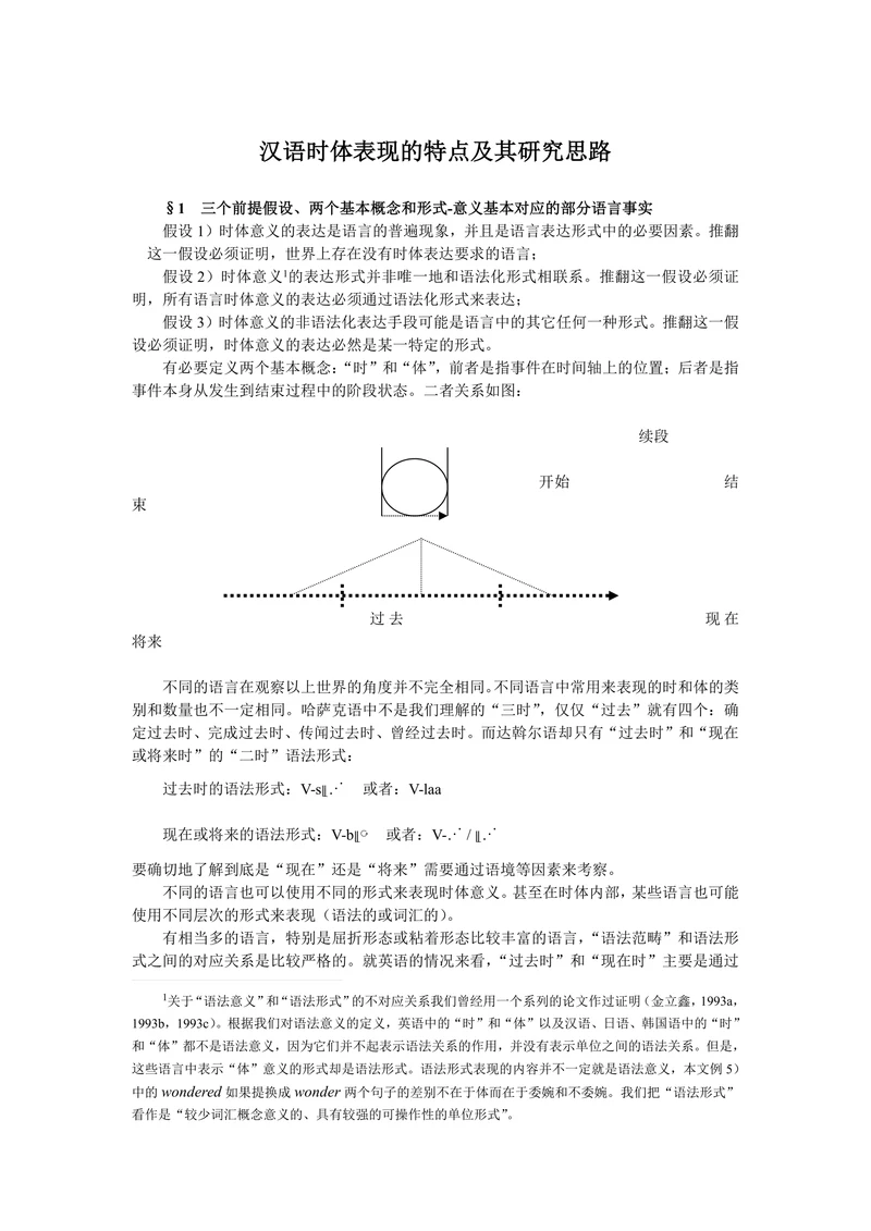 汉语时体表现的特点及其研究思路
