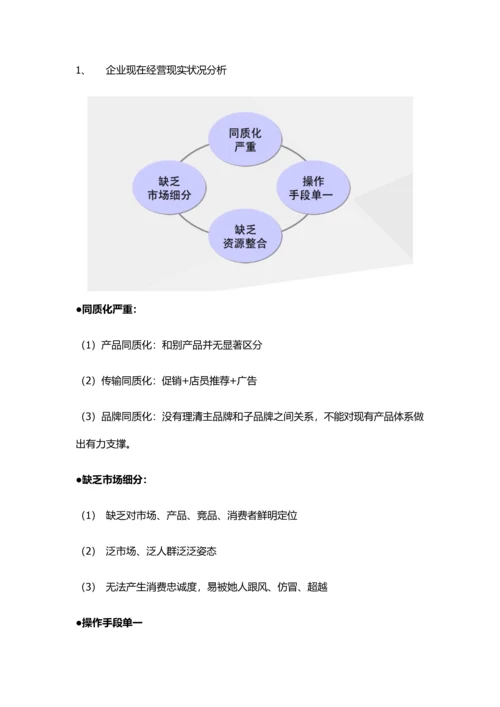 品牌专项策划案改.docx