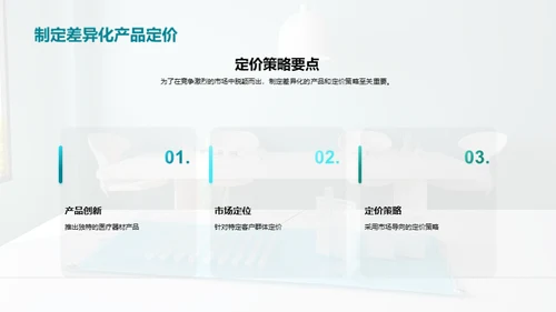 医疗器材批发新篇章