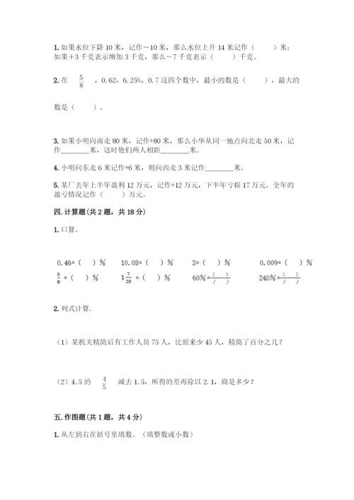 人教版六年级下册数学期中测试卷精品(夺冠系列).docx