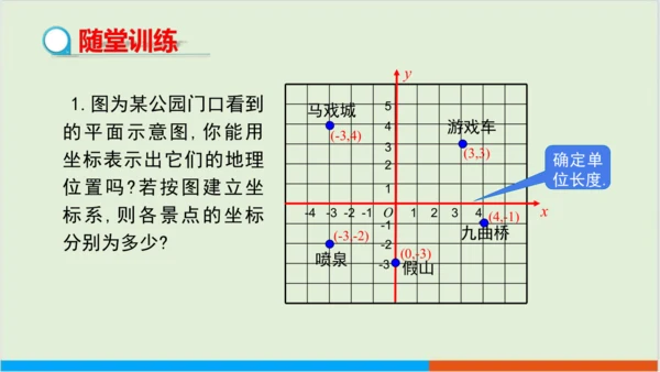 7.2.1 用坐标表示地理位置 教学课件--人教版初中数学七年级下
