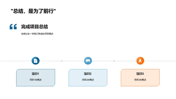 团队年终总结与展望