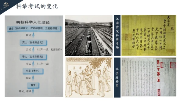 初中历史教学课课件通用PPT模板