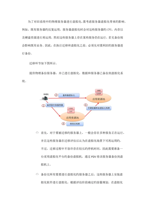 迁移方案新版.docx