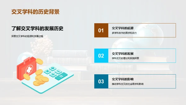 跨学科学习之旅