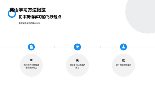 初中英语学习指南PPT模板