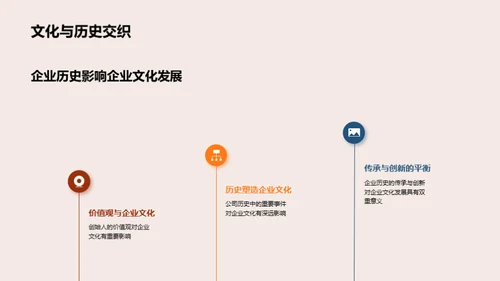 打造企业文化