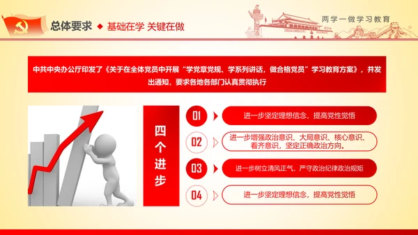 两学一做学习教育ppt宣讲课件