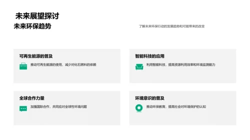 环保实践教育活动PPT模板