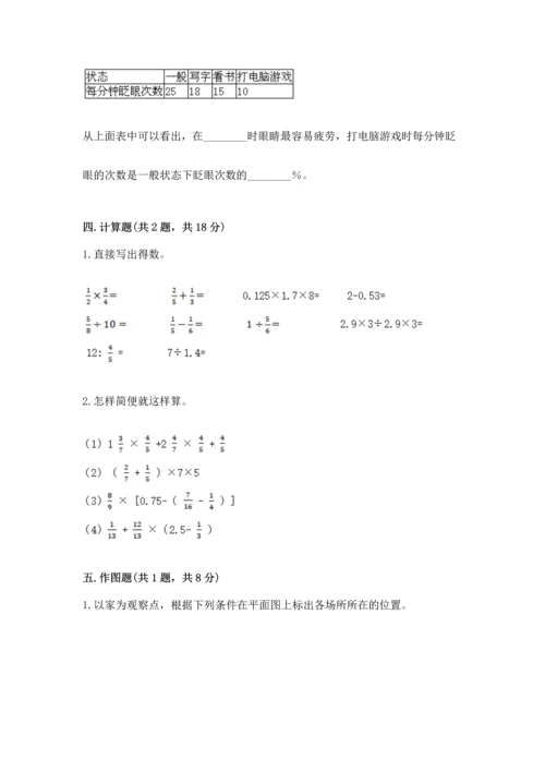 小学数学六年级上册期末试卷及参考答案【实用】.docx