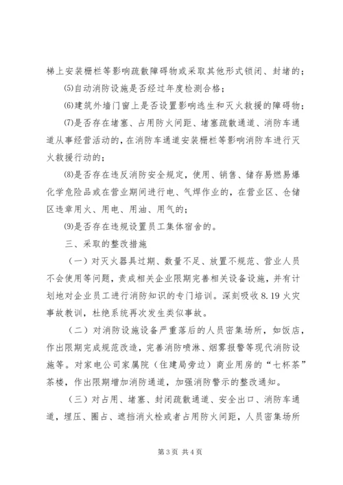 商贸系统火灾隐患排查整治工作汇报.docx