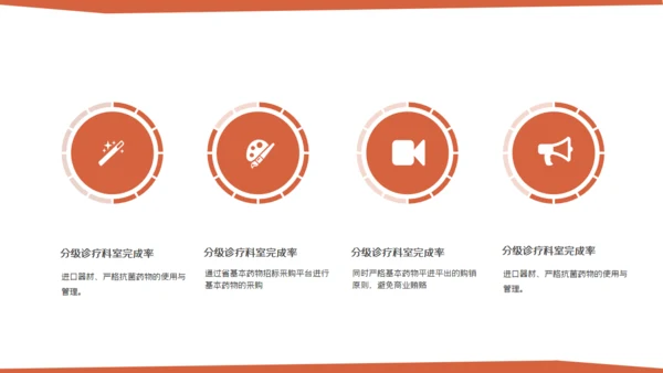 红色简约医疗医学用心服务通用PPT模板