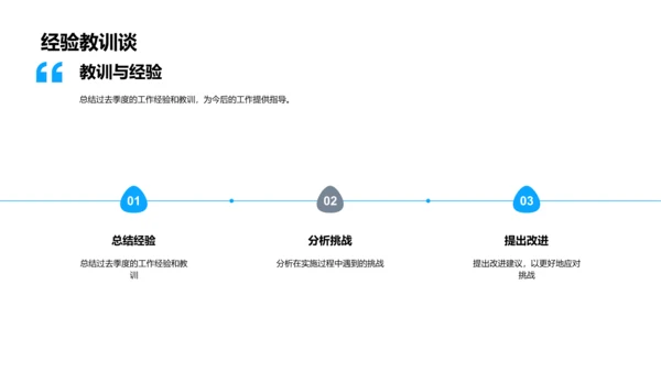 季度工作总结报告PPT模板