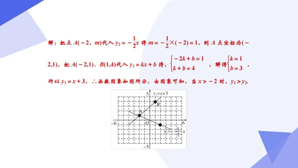 专题04 一次函数（考点串讲）-八年级数学下学期期末考点大串讲（人教版）