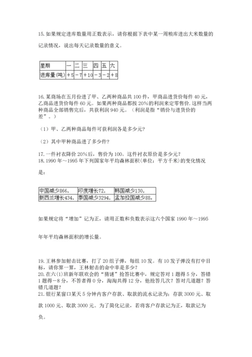 六年级小升初数学解决问题50道答案下载.docx