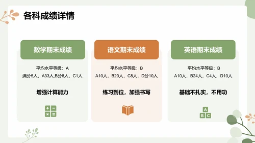 绿色小清新初中期末家长会PPT模板