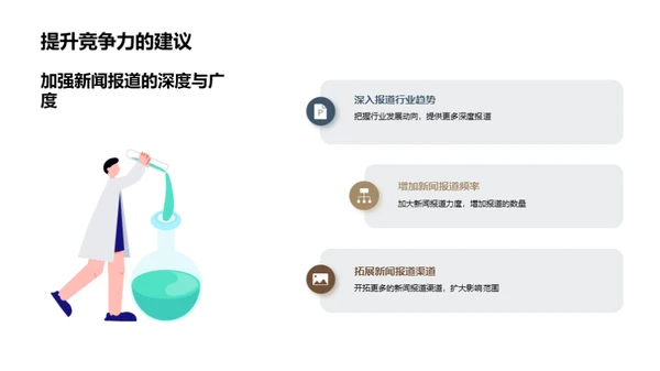 新闻策略：提升商业价值