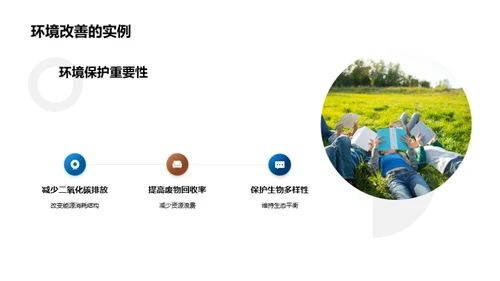 环保生活理念