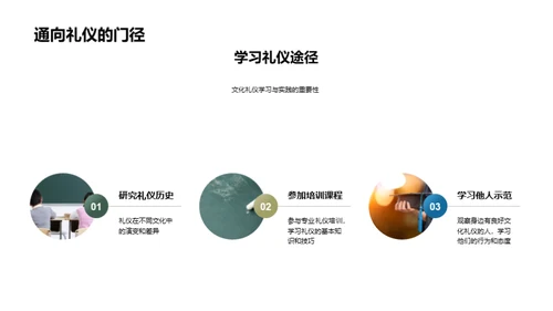 礼仪文化与成长
