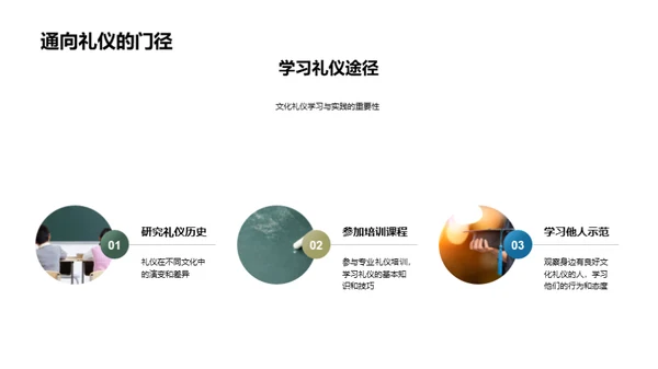 礼仪文化与成长