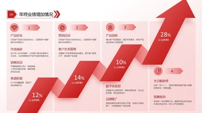 红色商务风逻辑流程上升关系页