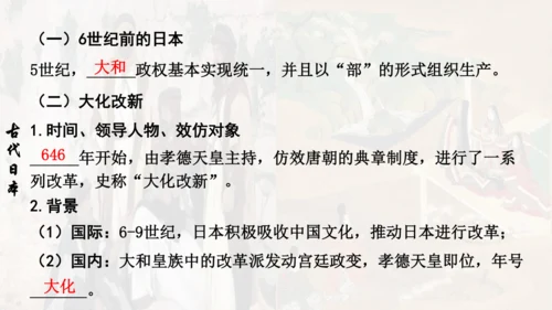 第四单元封建时代的亚洲国家  单元复习课件