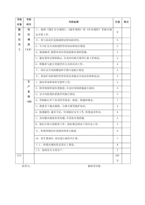 安全风险预控管理专项培训计划表.docx