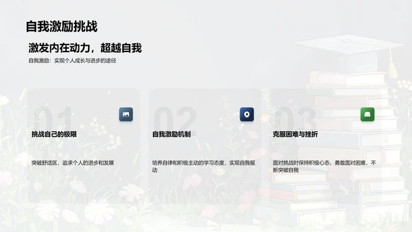 新学期学习规划报告PPT模板