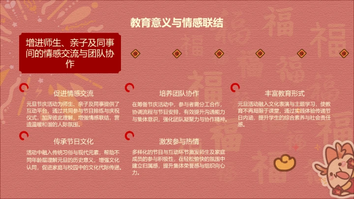 元旦红色喜庆茶茶龙PPT主题