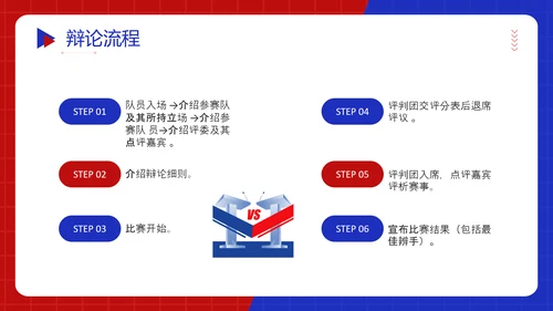 红蓝对抗赛PK超级辩论赛ppt模板