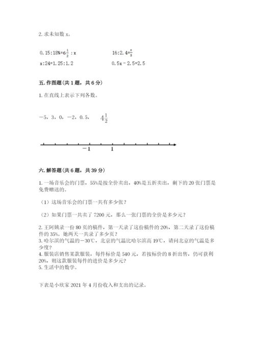 人教版六年级下册数学期末测试卷及一套参考答案.docx