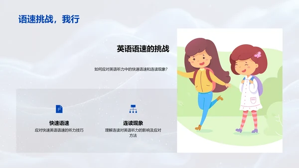 英语听力提升策略