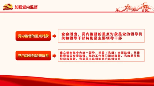 严肃党内监督全面从严治党六中全会PPT