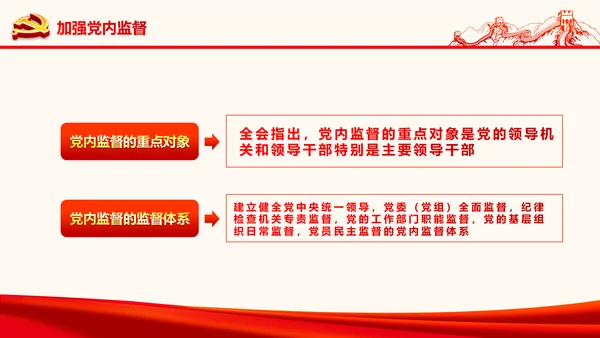 严肃党内监督全面从严治党六中全会PPT