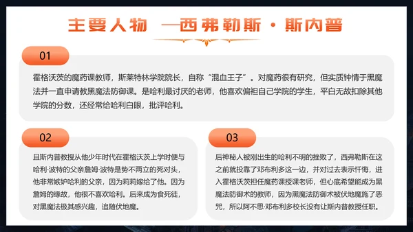 穿越哈利波特魔法世界PPT模板